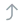 relation to